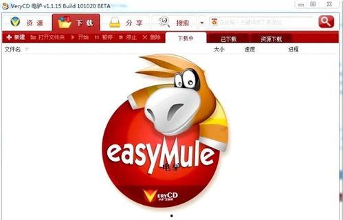 bt国产